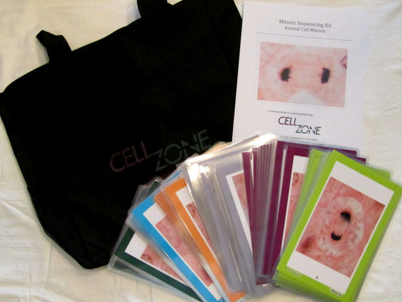 Mitosis Sequencing Kits